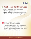 Advertisement for Sri Sri Prakesha Gold Shampoo highlighting its benefits and comparison with other shampoos.