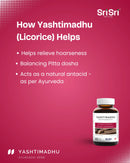 Yashtimadhu (Licorice) tablets Canada — helps relieve hoarseness, Ayurvedic GI tract soothing support, NPN listed