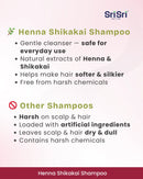 Henna Shikakai Shampoo – For Oily to Normal Hair