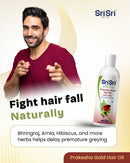 Man pointing towards a bottle of Sri Sri Prakesha Gold Hair Oil with text about fighting hair fall naturally.