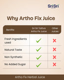 Joint support Artho Fix herbal juice with other juice comparison