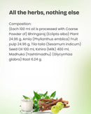 Composition of Bhringamalakadi Taila per 100 ml: Bhringraj 24.96 g, Amla 24.96 g, sesame oil, milk 400 ml, licorice 6.24 g