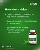 Graphic outlining how Neem helps: "Traditionally used... to help relieve skin conditions," "Supports the body's natural process of detoxification," and is "Health Canada NPN" approved