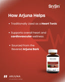 Graphic listing the benefits of Arjuna tablets: "Traditionally Used as a Heart Tonic," "Supports overall heart and cardiovascular wellness," and "Sourced from the Revered Arjuna Bark.