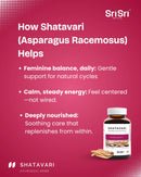 Graphic showing Shatavari's benefits: "Feminine balance," "Calm, steady energy," and "Deeply nourished," promoting the NPN-approved Ayurvedic Herb