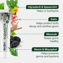 Sudanta toothpaste with ingredients labeled on a white background
