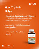 How Triphala helps — improves digestive power (Dipana), gentle laxative for occasional constipation, tri-dosha harmony